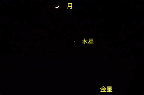 2月23號是什麼星座|2月23日星座 